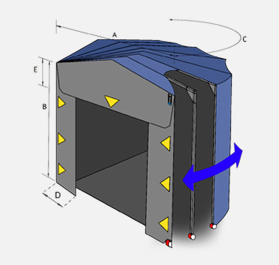dock-tunnel-rotazione