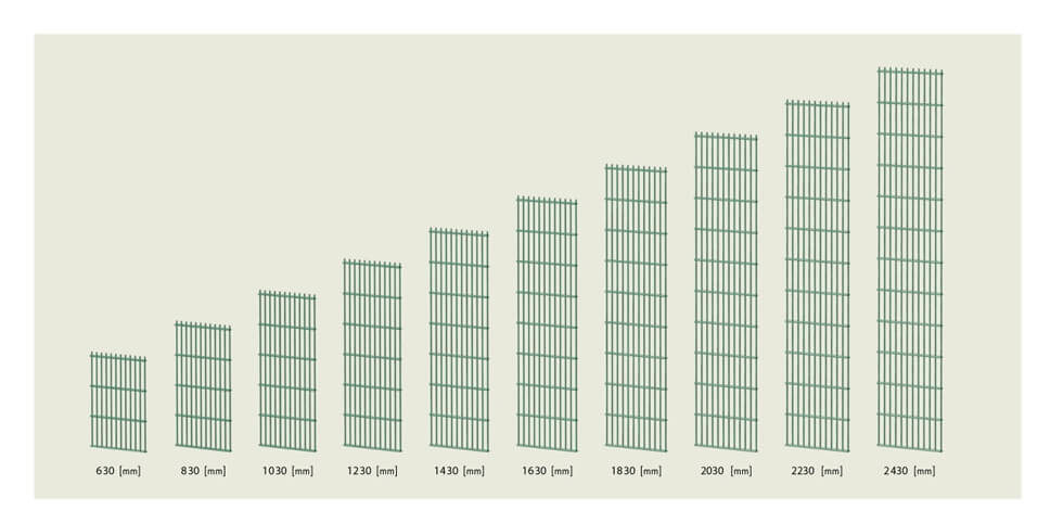 Elenco Altezze Vega 2d